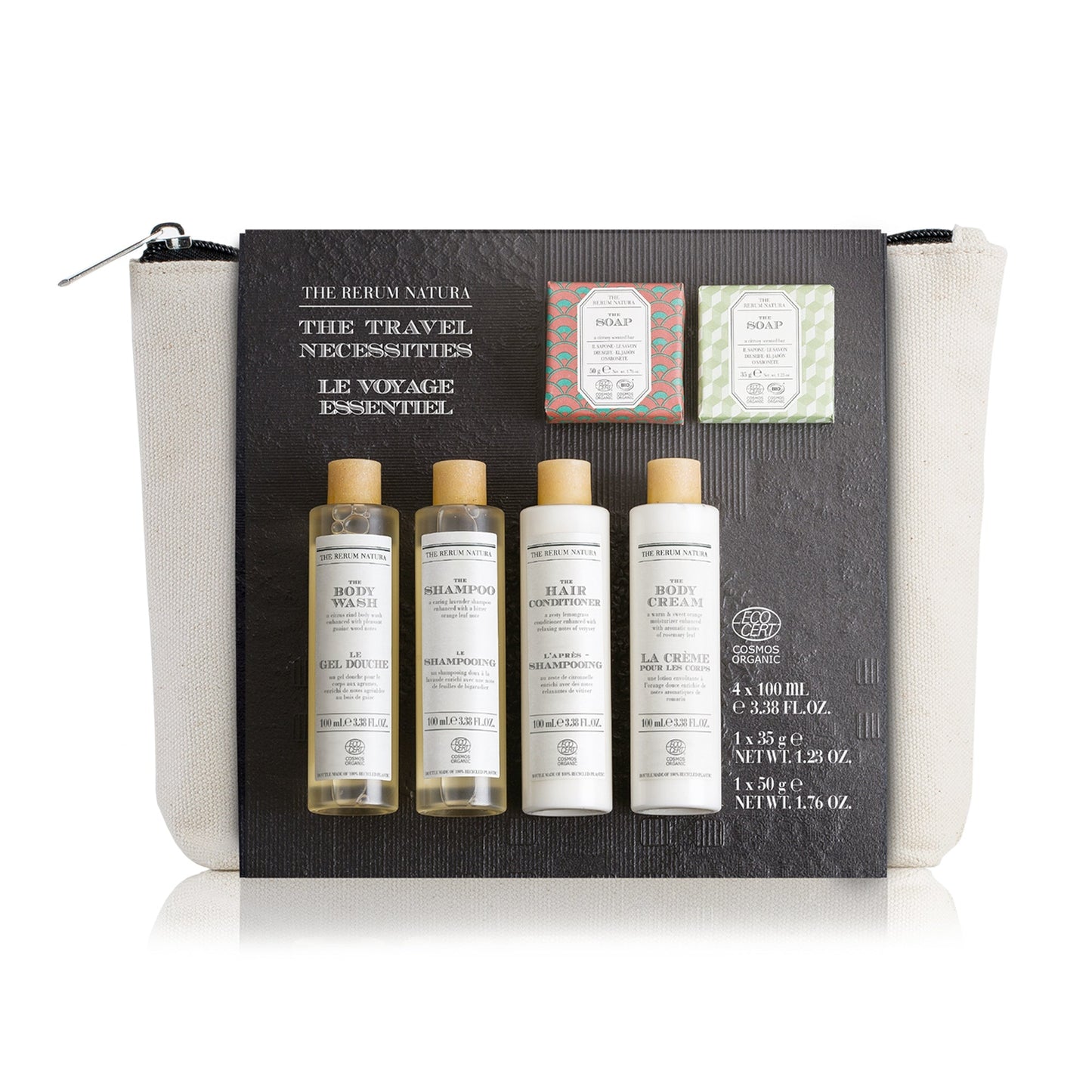 The Rerum Natura Travel Kit
