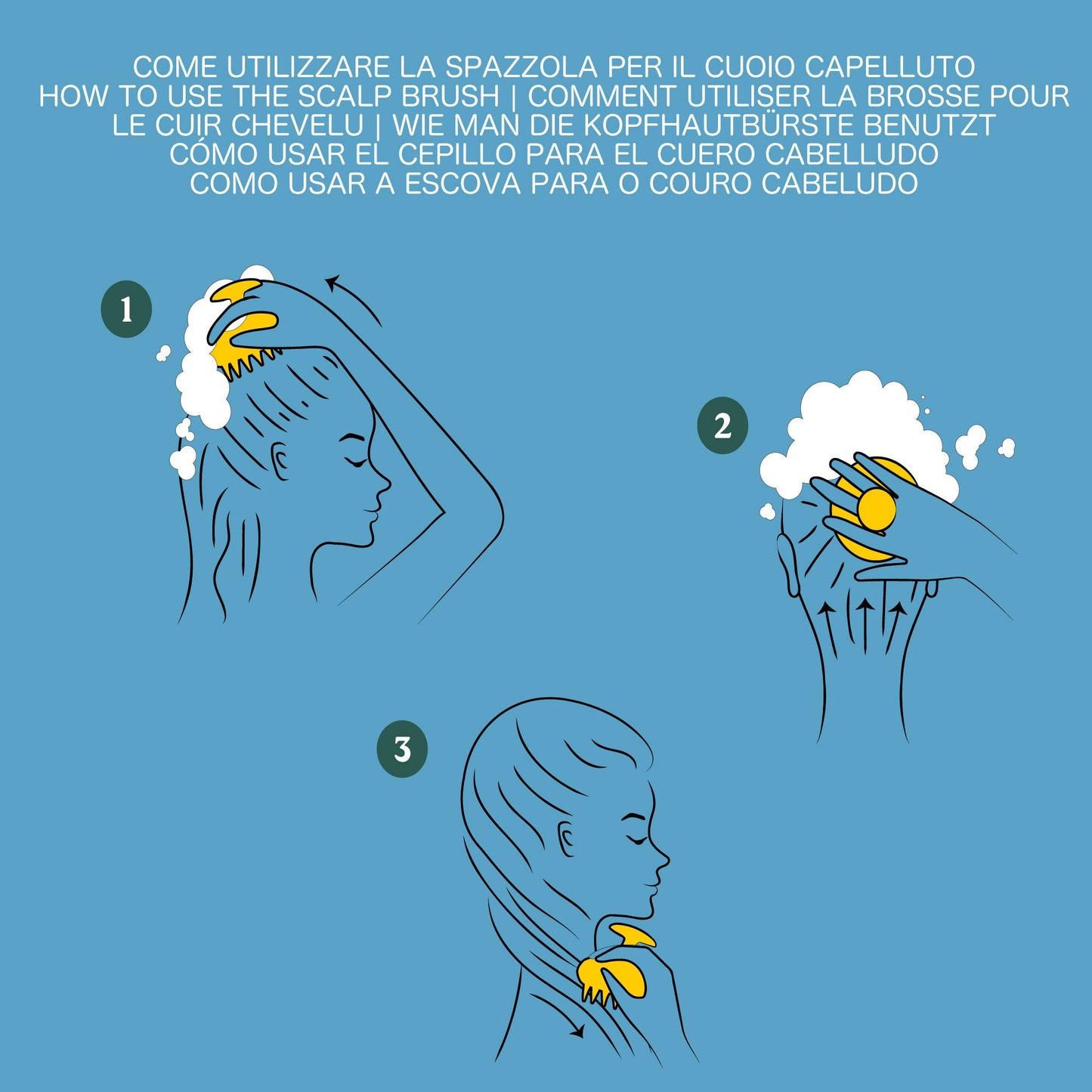 Itinera Costiera Breeze - Hair Care Kit