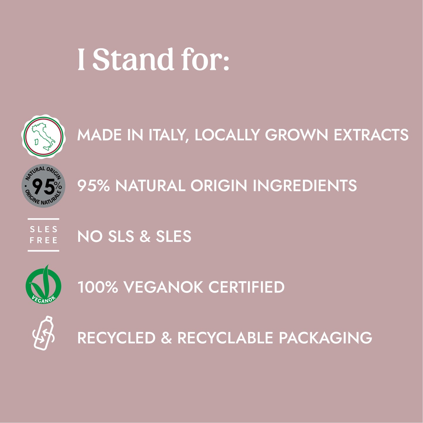 Itinera Sicilian Sunshine - Hair Care Kit